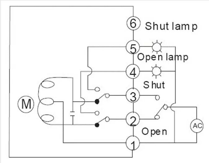 電動閥、電動蝶閥