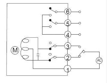 電動閥、電動蝶閥